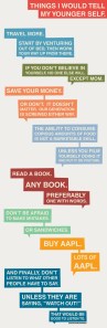 things-i-would-tell-my-young